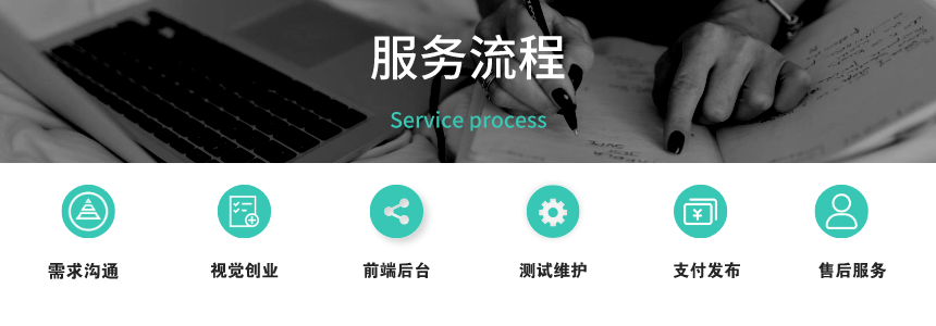Android App开发